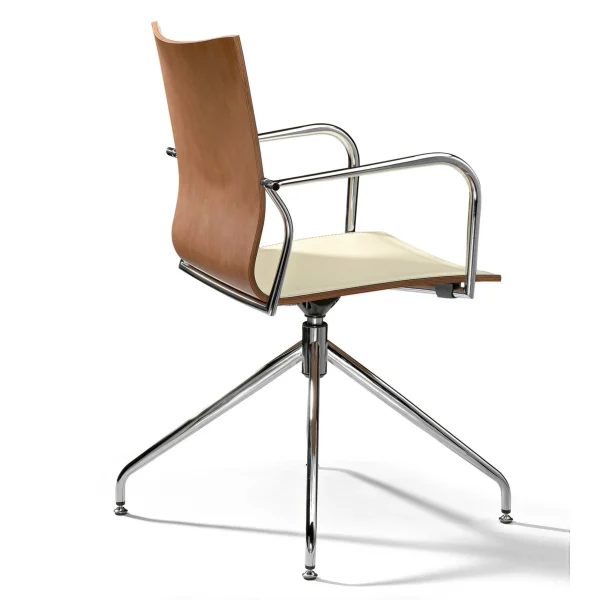 IKARA By ACTIU