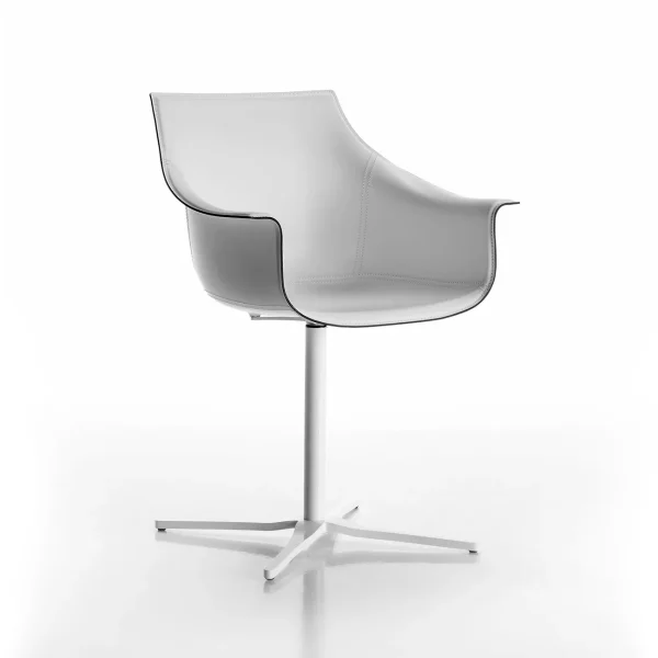 KAB By ESTEL GROUP