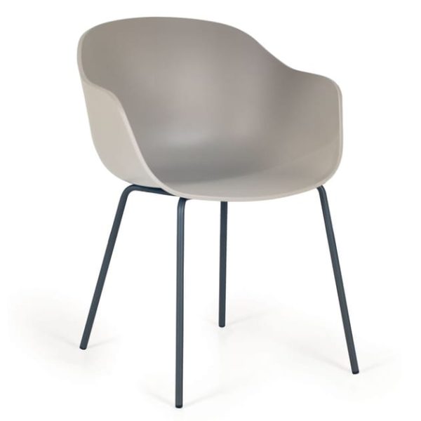 GLOBE-K ML By Papatya