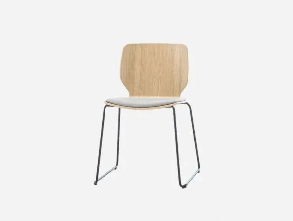 NIM By INCLASS
