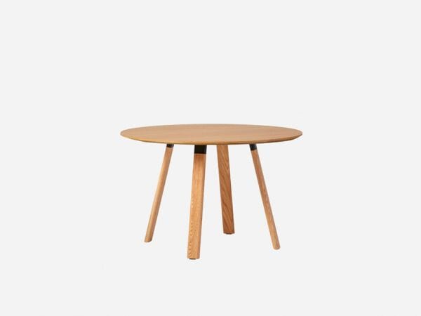 PLANIA By INCLASS