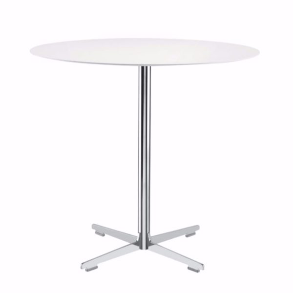 CROSS TABLE - 572 By Alias